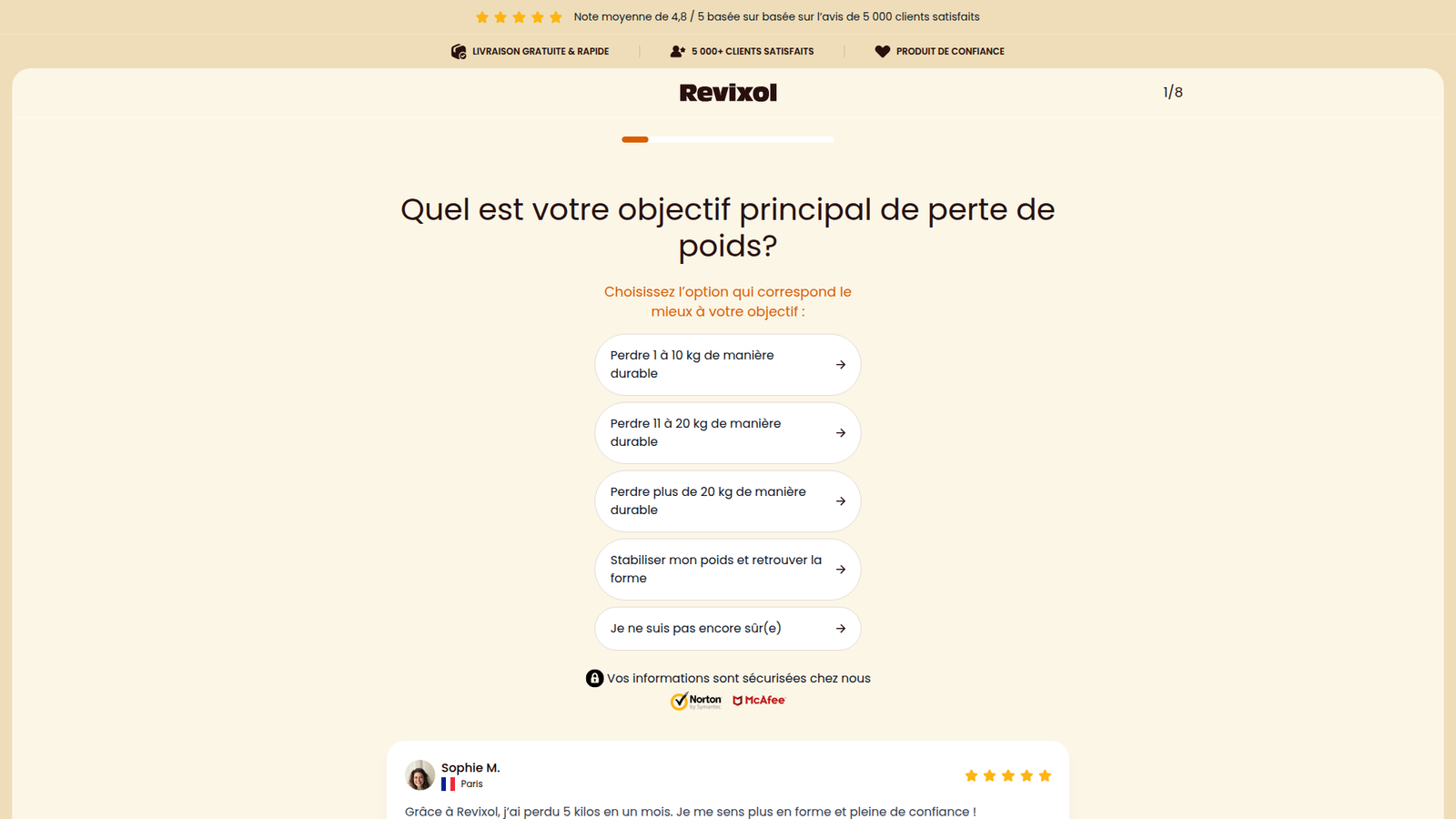 Revixol résultats